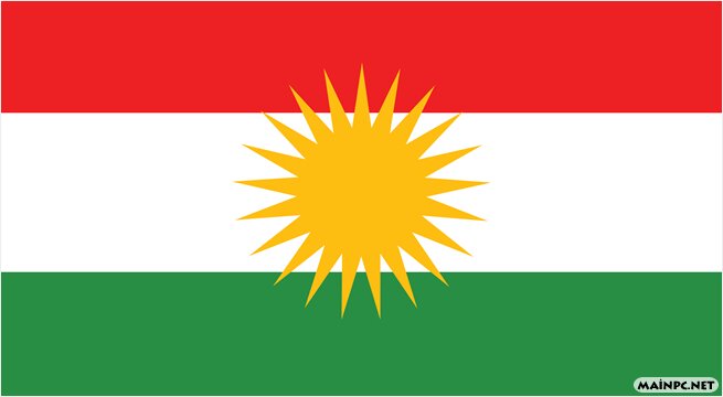 Kürt Tarihi